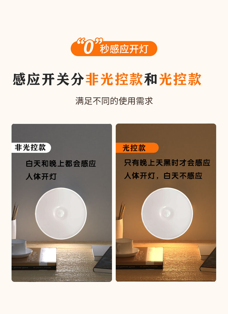 免布線人體感應(yīng)紅外遙控開關(guān)(圖11) 免布線人體感應(yīng)紅外遙控開關(guān)(圖11)