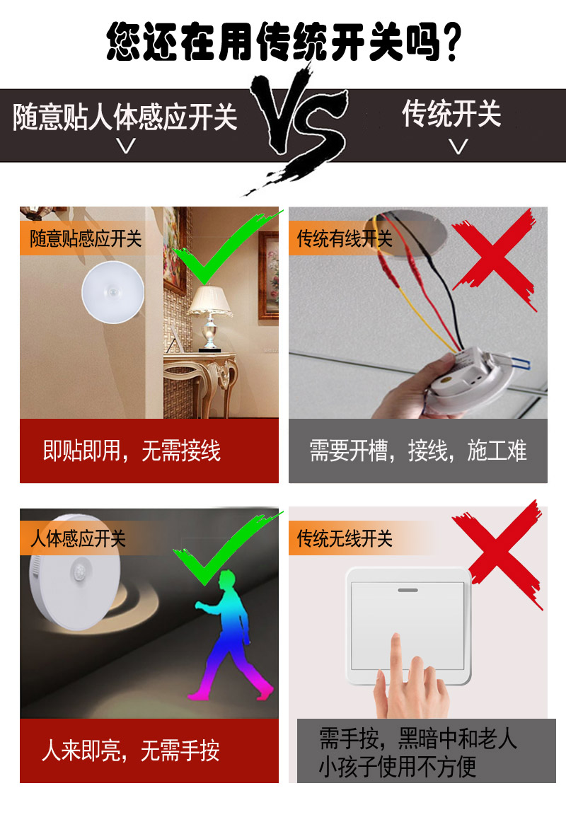 直流人體感應(yīng)開關(guān)無線遙控開關(guān)隨意貼免布線5V12V24V樓道踏步燈(圖8) L007.jpg