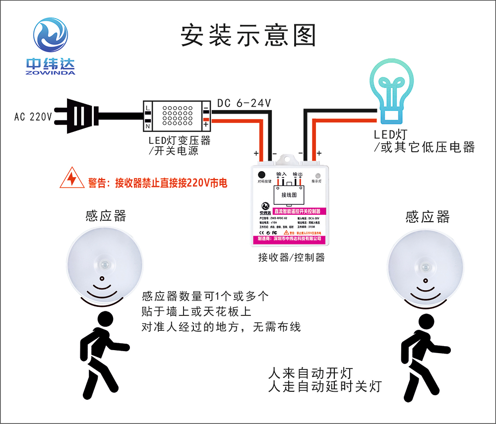 直流人體感應(yīng)開關(guān)無線遙控開關(guān)隨意貼免布線5V12V24V樓道踏步燈(圖17) L016.jpg