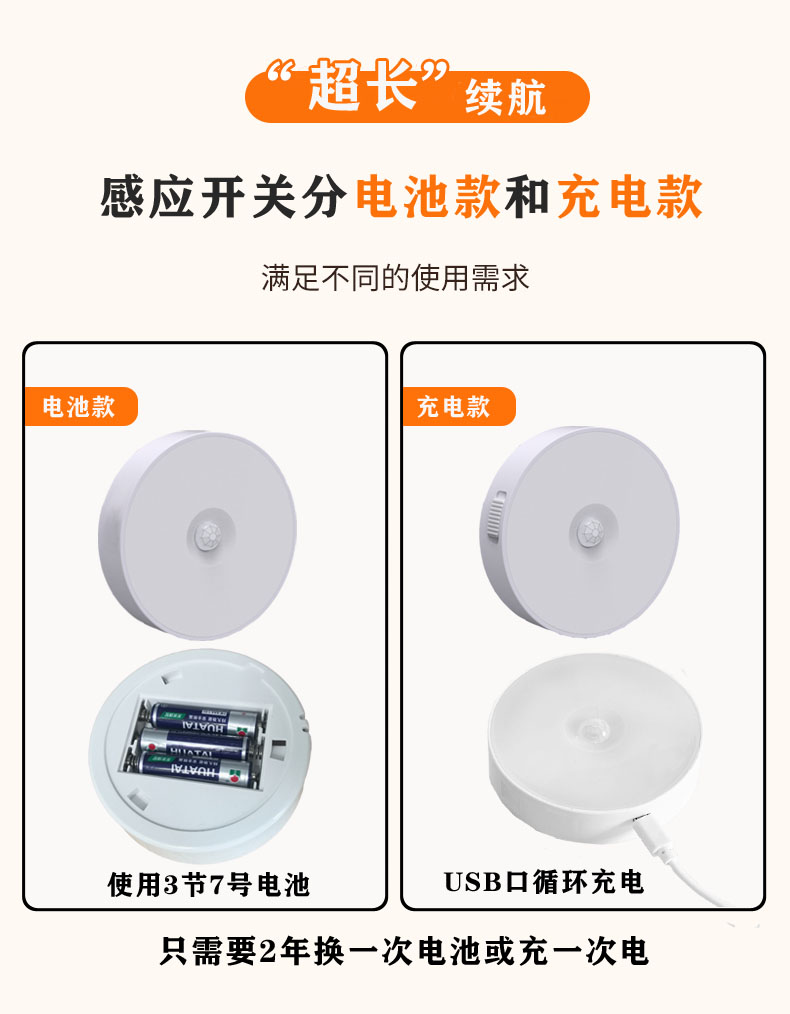 交流人體感應(yīng)開關(guān)無線遙控開關(guān)隨意貼免布線220V(圖11) L011.jpg