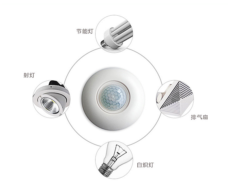 交流人體感應(yīng)開關(guān)無線遙控開關(guān)隨意貼免布線220V(圖14) L014.jpg