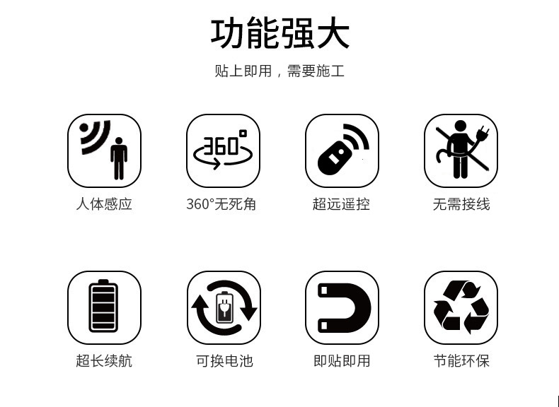 交流86型人體感應(yīng)開關(guān)2023年可調(diào)新款免布線無線遙控開關(guān)隨意貼220V專用(圖8) L008.jpg