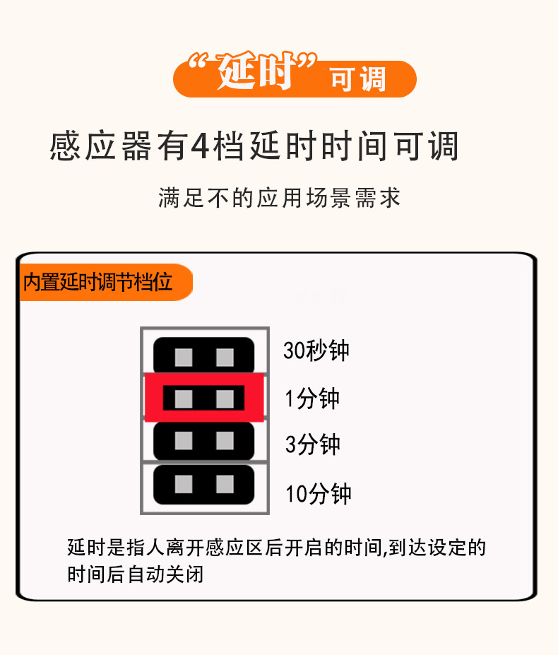 交流86型人體感應(yīng)開關(guān)2023年可調(diào)新款免布線無線遙控開關(guān)隨意貼220V專用(圖12) L012.jpg
