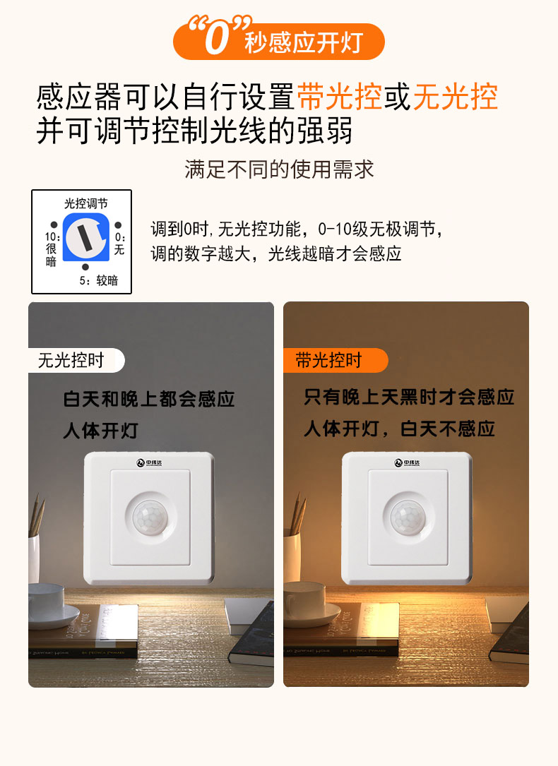 交流86型人體感應(yīng)開關(guān)2023年可調(diào)新款免布線無線遙控開關(guān)隨意貼220V專用(圖13) L013.jpg