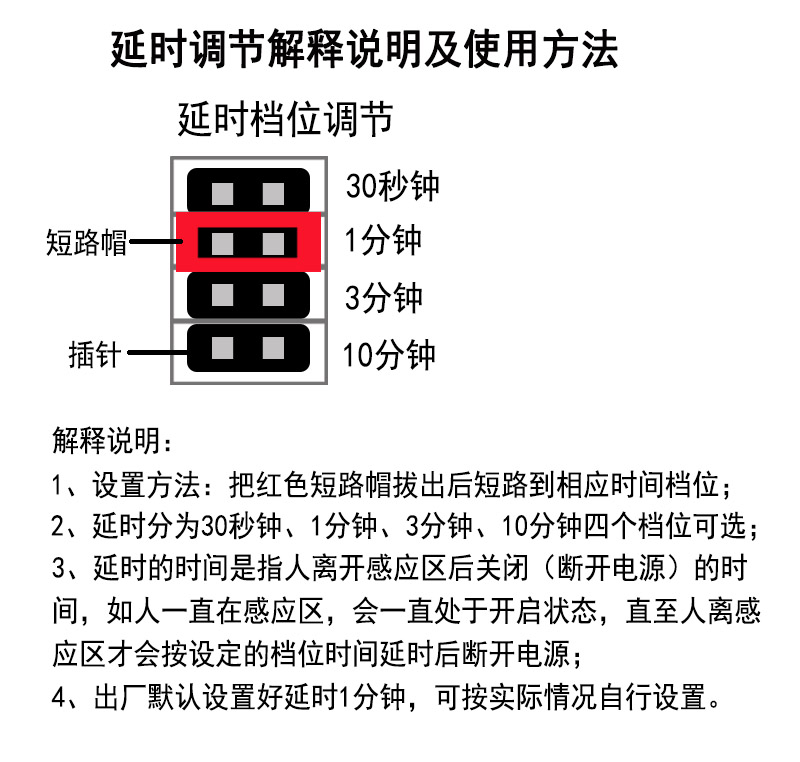交流86型人體感應(yīng)開關(guān)2023年可調(diào)新款免布線無線遙控開關(guān)隨意貼220V專用(圖16) L016.jpg